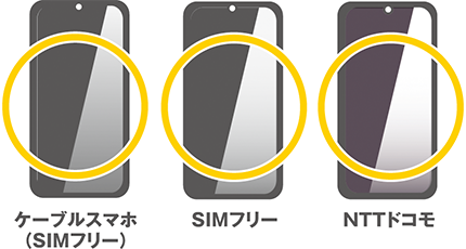 ads.mobileを利用できる端末