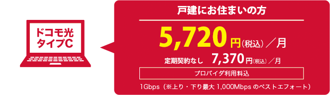 戸建にお住まいの方