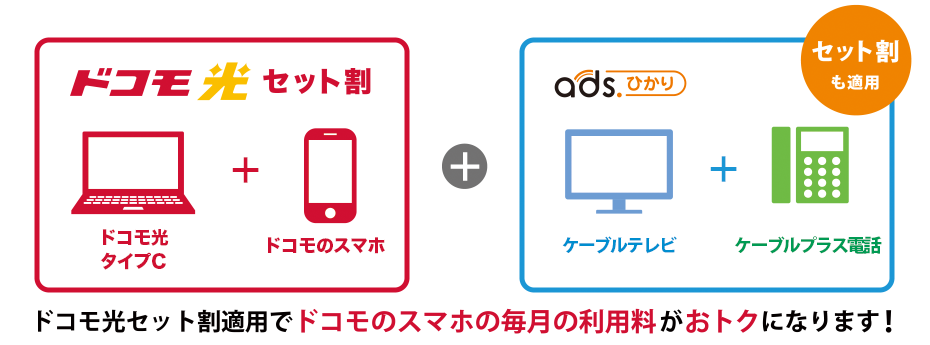 ドコモのスマホの毎月の利用料がおトクになります！